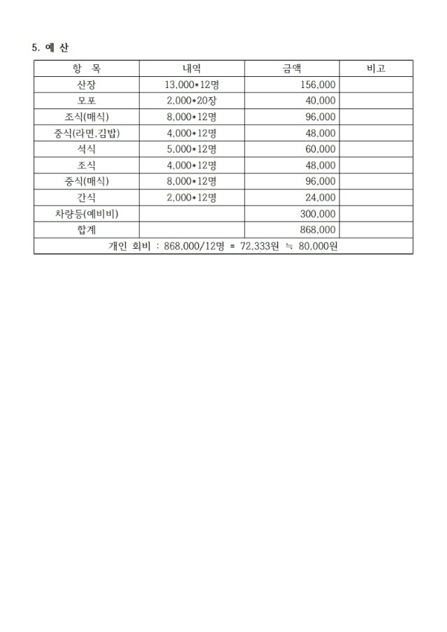 180816 설악산 특별산행.pdf_page_4.jpg